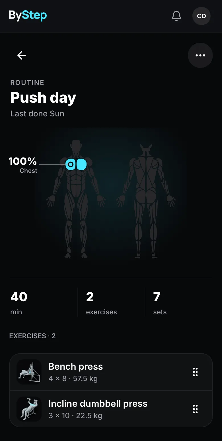 A routine in ByStep: Push day with the muscle map and two exercises.